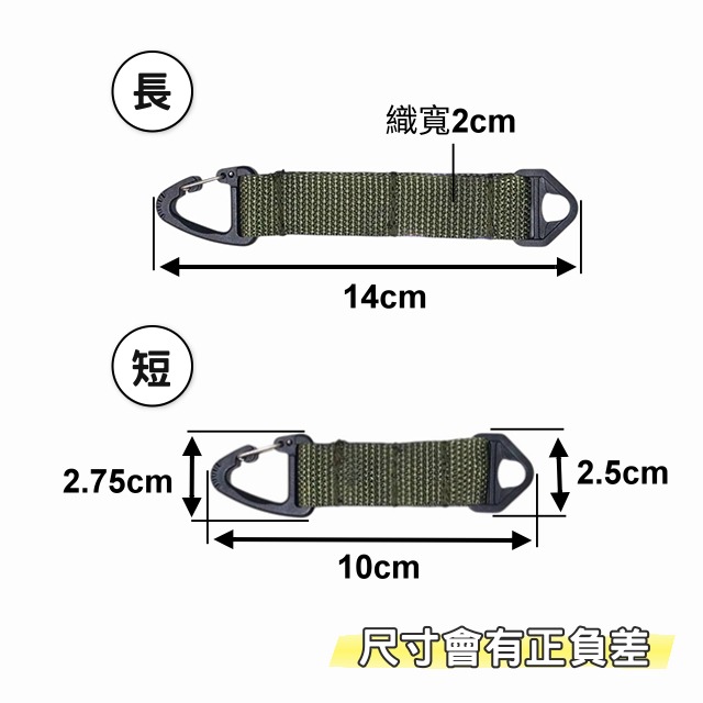 單向三角鉤 台灣製 戰術掛鉤 三角環 五角扣 繩扣 塑鋼扣具 尼龍織帶 鉤扣 勾扣 快扣 彈簧鉤 露營配件 鑰匙掛件-細節圖4