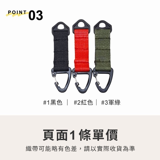 單向三角鉤 台灣製 戰術掛鉤 三角環 五角扣 繩扣 塑鋼扣具 尼龍織帶 鉤扣 勾扣 快扣 彈簧鉤 露營配件 鑰匙掛件-細節圖4