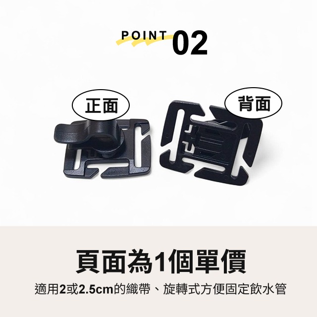 塑鋼 水管旋轉固定夾 水管固定夾 吸管夾 戰術 露營扣具 織帶 管夾 水袋固定夾 旋轉固定夾 塑鋼扣具 包包配件 掛勾-細節圖3