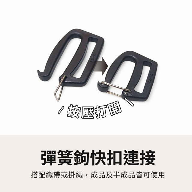 可拆日字扣 塑鋼日型環 包帶調節 戰術 戶外扣具 日環 日形環 日字扣 調節扣 塑鋼扣具 織帶 背包扣 包包配件 掛勾-細節圖2