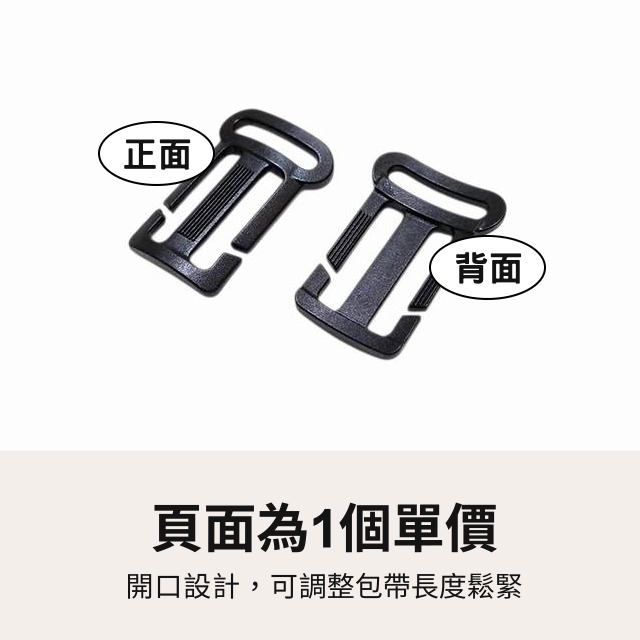 單耳日型環 (開口) 塑鋼 特殊日型環 塑鋼日環 日型環 日形環 日環 塑鋼扣具 織帶 調節環 日字扣 背包扣 五金-細節圖2