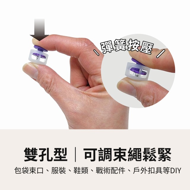 雙孔調節扣 豬鼻子 豬鼻扣 彈簧扣 扣具 塑料 繩索扣 線繩 擋繩 繩尾扣 鬆緊繩 鞋扣 止滑扣 戰術 傘繩 五金-細節圖2