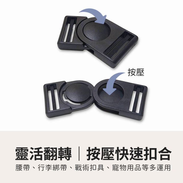 塑鋼旋轉插扣 塑鋼插扣 旋轉插扣 戰術配件 旁開扣 子母扣 對扣 背包扣具 腰帶 織帶 寵物背帶 包包配件 五金 皮雕-細節圖2