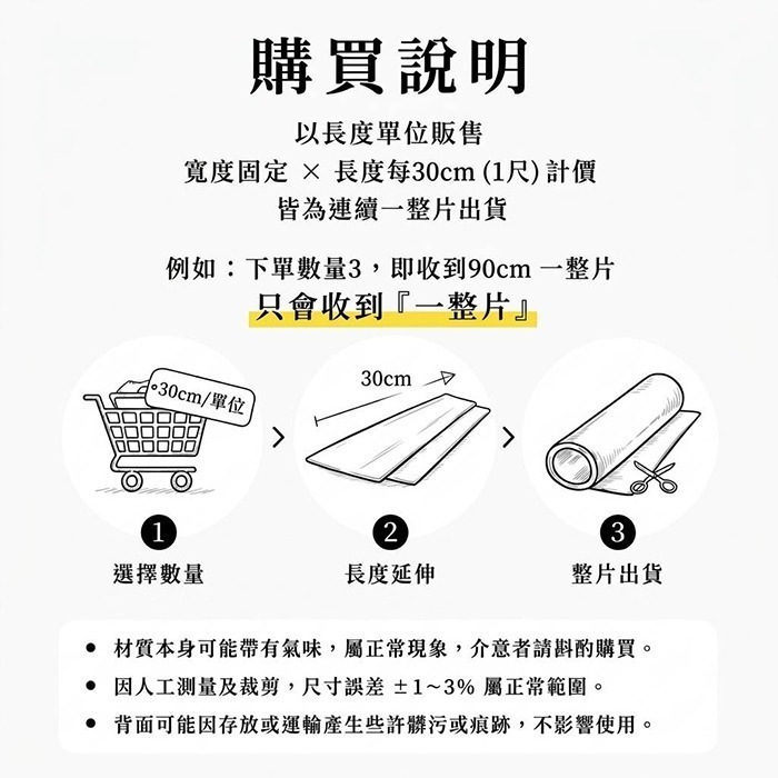 十字紋皮革 台灣製 PU皮 多色壓紋 十字紋 合成皮 皮革 仿皮 皮料 包包面料 沙發座椅修補DIY 手作 手工藝-細節圖3