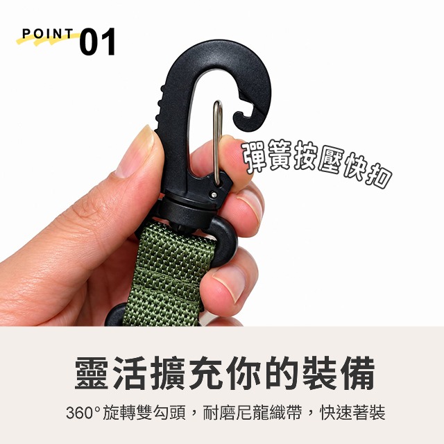 雙頭旋轉扣 台灣製 雙頭掛勾 鉤扣 戶外機能配件 背包擴充扣 織帶掛扣 戰術 露營 包包配件 鑰匙掛扣 繩扣 塑鋼扣具-細節圖2