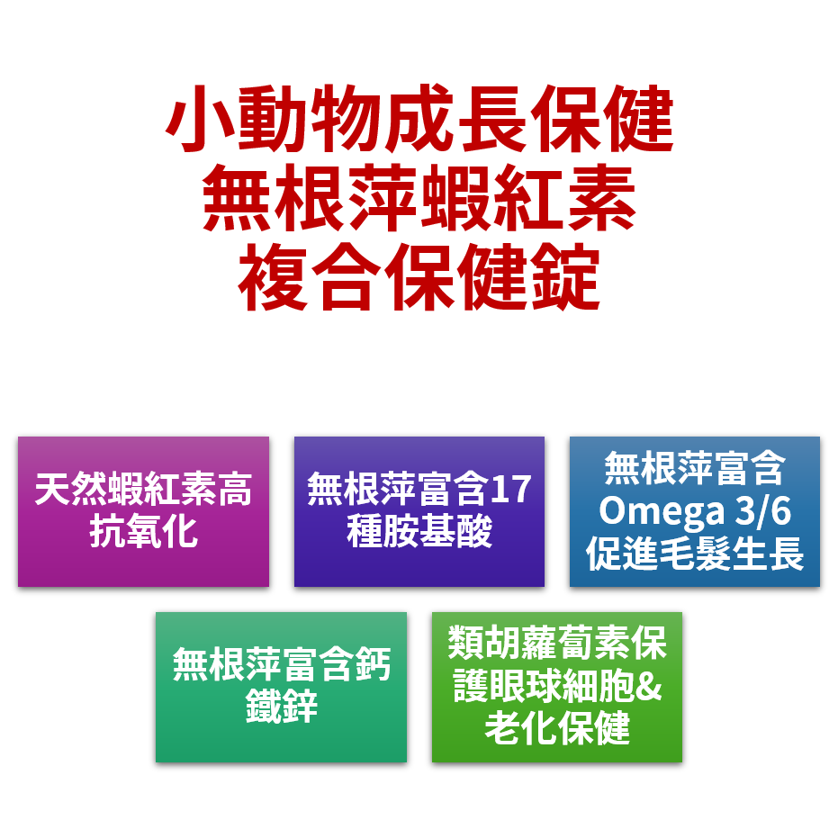 天竺鼠用無根萍蝦紅素增豔保健錠-全天然植物性沒有蝦成份及其他動物成份-細節圖2