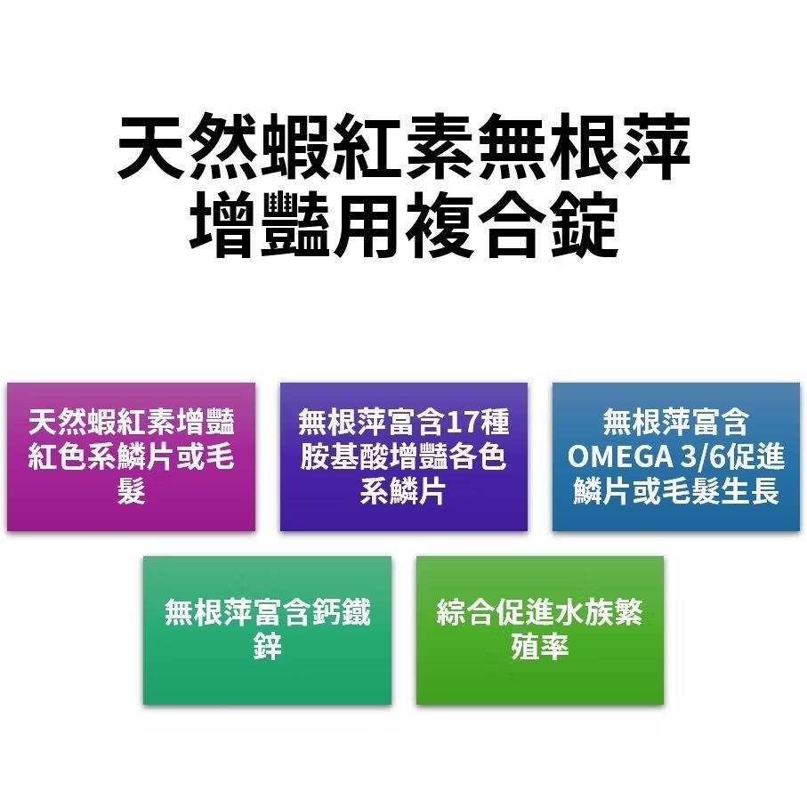 蝦紅素無根萍增豔錠-哺乳類龍魚雷龍蝦類全色系增豔飼料~免照燈不易褪色褪色-細節圖2
