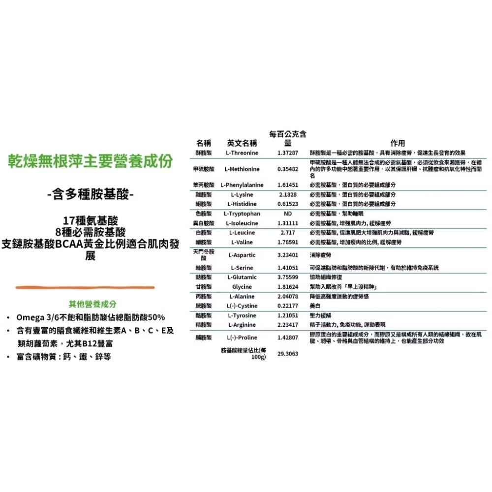 蝦紅素無根萍增豔錠-哺乳類龍魚雷龍蝦類全色系增豔飼料~免照燈不易褪色褪色-細節圖4