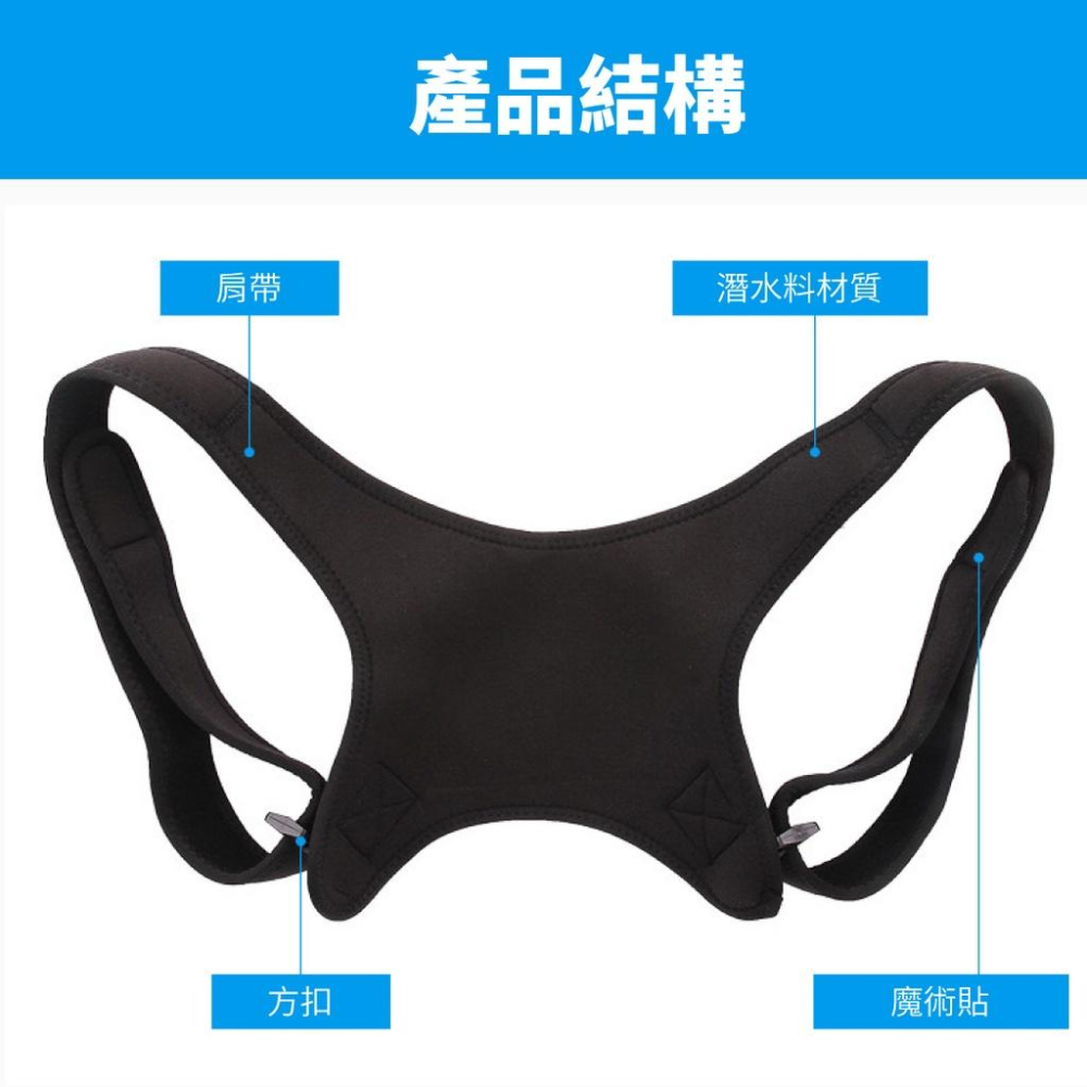 【新品上市】現貨當天寄出 駝背矯正帶 背部矯正帶 駝背矯正器 防駝背心 防駝衣 防駝背矯正帶 防駝神器 駝背帶 矯正帶-細節圖3