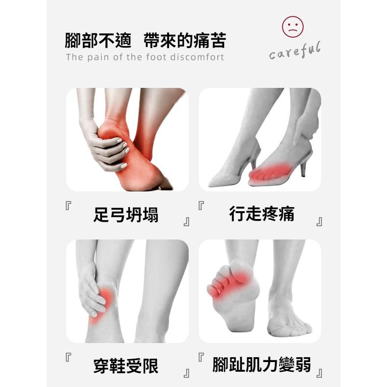 【新品上市】台灣現貨 拇指外翻矯正器 日用型 可穿鞋子 大拇指分離器 腳趾矯正器 腳趾分離 腳趾分離器-細節圖8