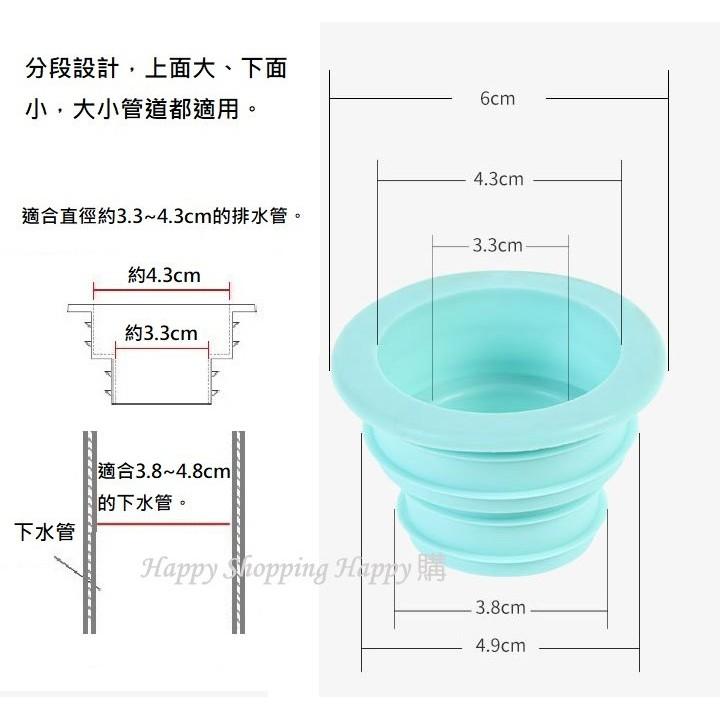🚚🇹🇼現貨🚚 排水管塞 防臭蓋 排水管密封圈 防臭 防蟲 防蟑螂 下水管密封 水管防臭 排水管防臭 塞管 廚房管道 地排-細節圖6
