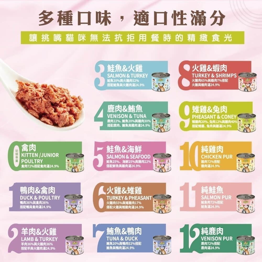 GranataPet 葛蕾特 💝 精緻食光 主食罐 德罐 貓主食罐 貓咪主食罐 德國貓罐 貓罐頭 200g 貪吃貓-細節圖4