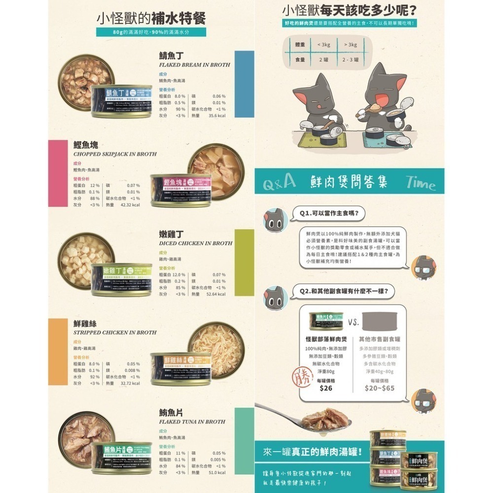 LitoMon 👍️ 怪獸部落 😭 無膠鮮肉煲 🤭 犬貓副食罐 🤪 濃郁高湯＋鮮嫩肉塊 80G-細節圖3