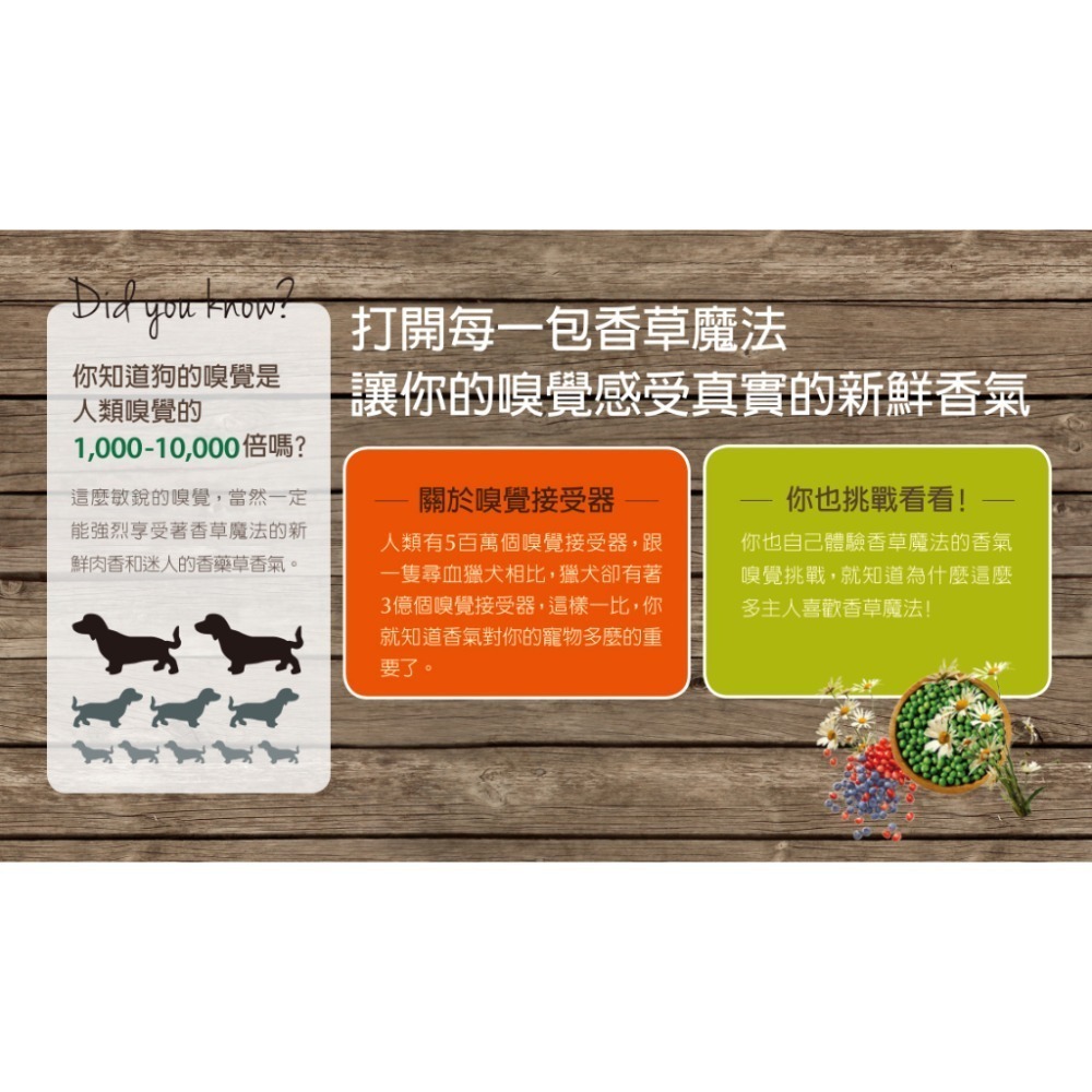 WISH BONE 香草廚坊 香草魔法 🥂 無榖 貓 飼料 香草糧 山野雞 原野羊 4磅 12磅 雞 羊 貓咪-細節圖3