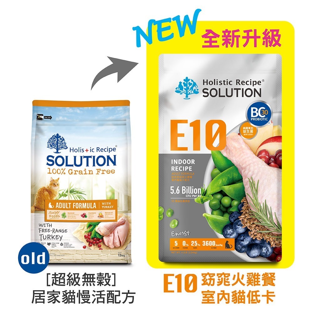 Solution 耐吉斯 貓飼料 貓 無榖飼料 源野 全貓 成貓 幼貓 老貓 熟齡 養生 化毛 關節 火雞 鹿 鮭 鱈-細節圖4