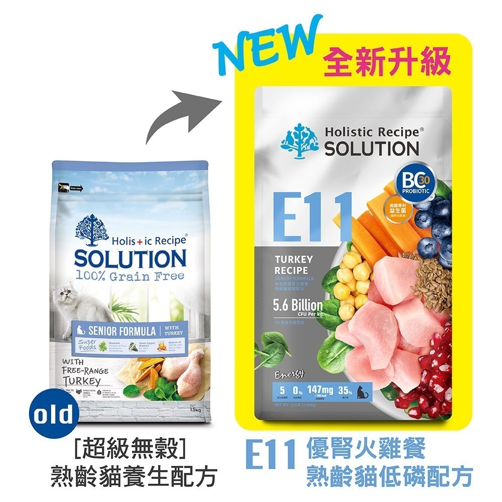 Solution 耐吉斯 貓飼料 貓 無榖飼料 源野 全貓 成貓 幼貓 老貓 熟齡 養生 化毛 關節 火雞 鹿 鮭 鱈-細節圖5