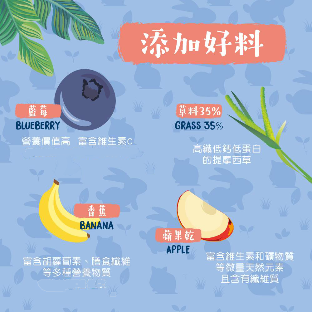 伯爵 Burgess 機能飼料 點心餅 草磚 成兔 室內成兔 幼兔 侏儒兔 老兔 天竺鼠 龍貓 鼠 薄荷 奧勒岡 草本-細節圖6