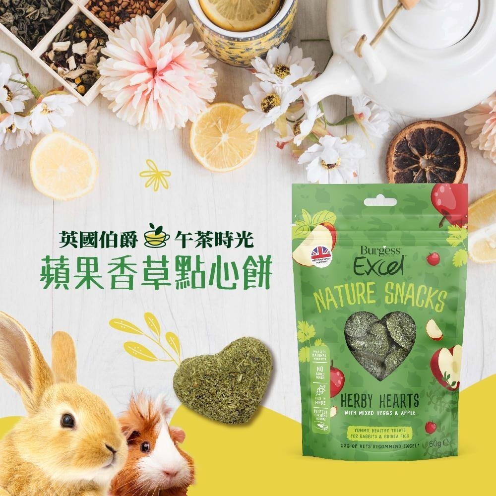 伯爵 Burgess 機能飼料 點心餅 草磚 成兔 室內成兔 幼兔 侏儒兔 老兔 天竺鼠 龍貓 鼠 薄荷 奧勒岡 草本-細節圖7