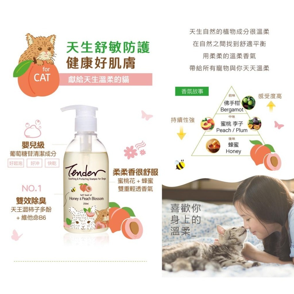 TENDER 🌴 天生溫柔 寵物洗毛精 低敏 天然 犬用 貓用 洗毛精 青檸 蜂蜜 積雪草 羅勒 無花果 薄荷 蜜桃花-細節圖3