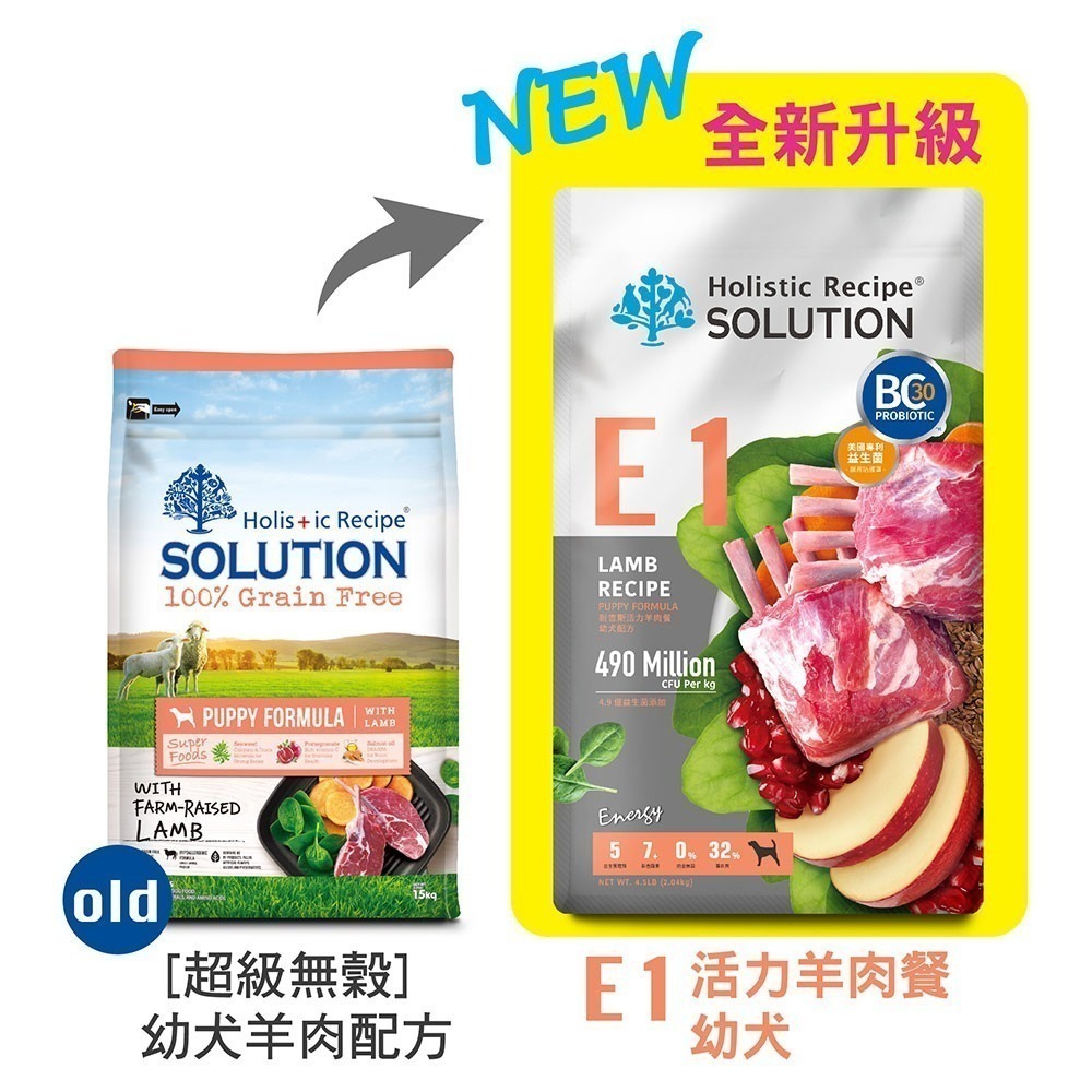 Solution 耐吉斯 狗飼料 無榖飼料 源野 全犬 成犬 幼犬 老犬 高齡犬 大顆粒 小顆粒 羊肉 火雞肉 素食-細節圖3