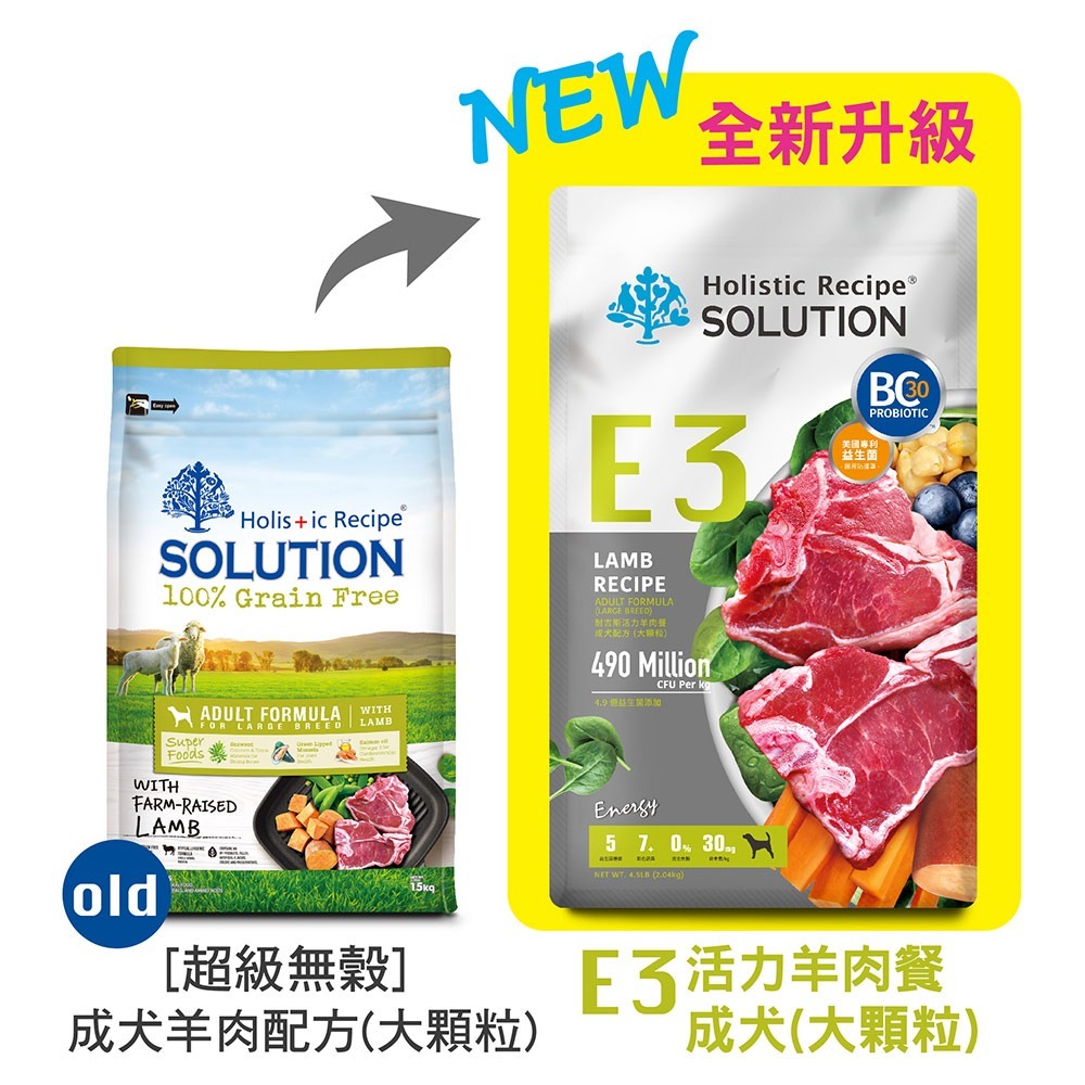 Solution 耐吉斯 狗飼料 無榖飼料 源野 全犬 成犬 幼犬 老犬 高齡犬 大顆粒 小顆粒 羊肉 火雞肉 素食-細節圖5
