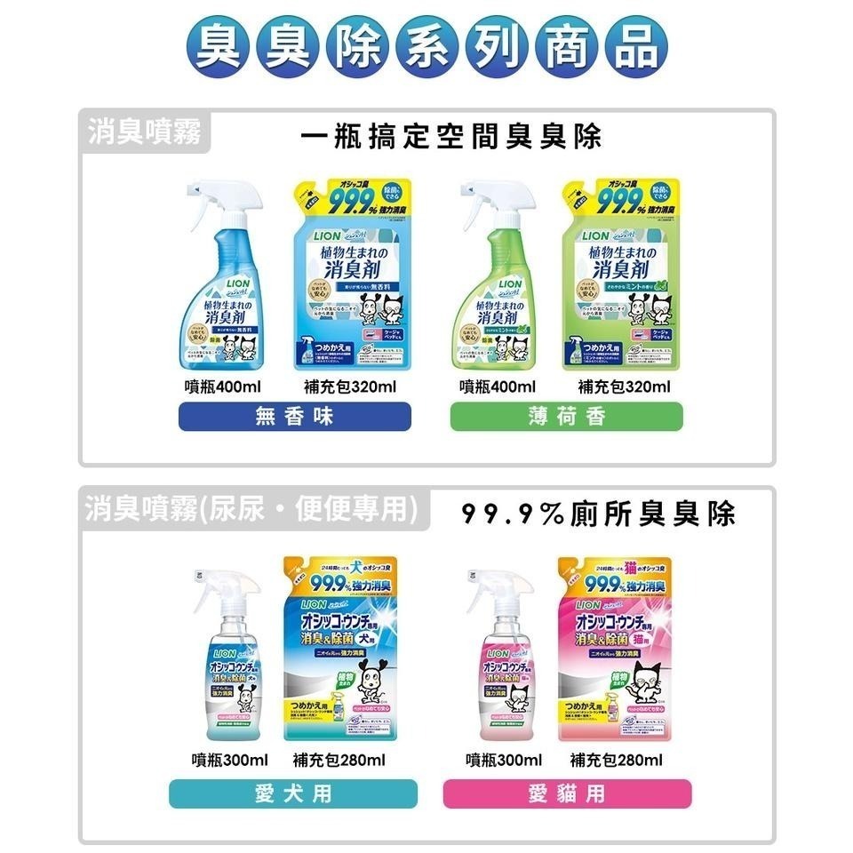 日本 😁 LION 獅王 😁 泡泡除 臭臭除 異味消臭噴劑 空間臭臭除 無香味 薄荷香-細節圖3