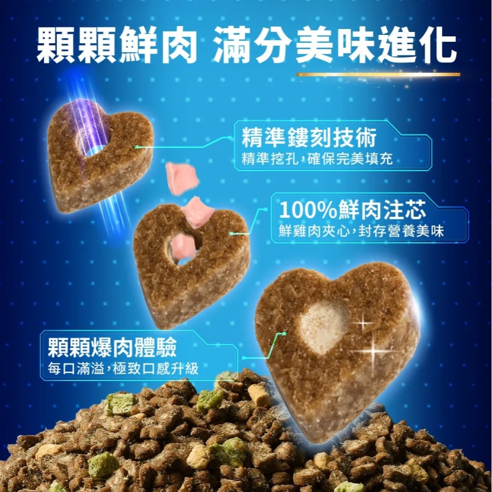 HeroMama 🤫 益生菌凍乾晶球糧 🔥  貓飼料 貓糧400g 1.8kg-細節圖3