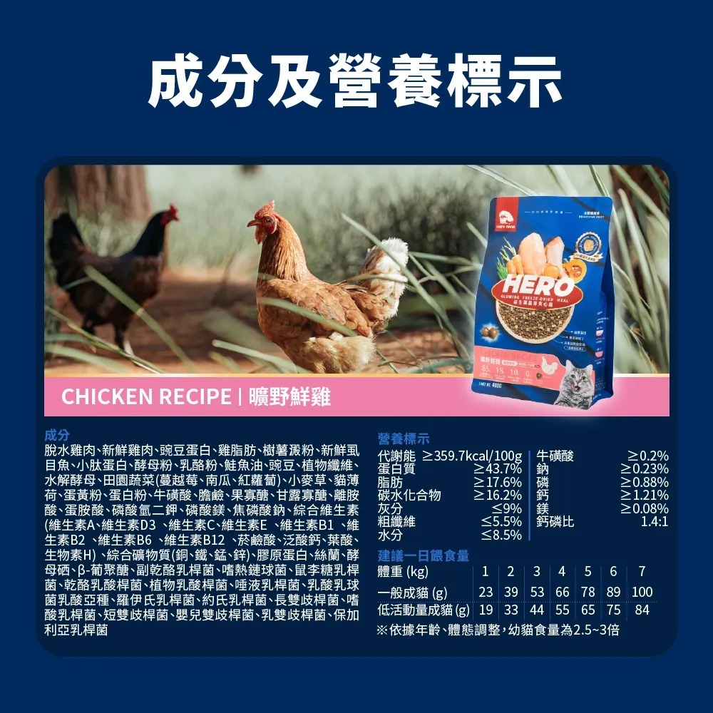 HeroMama 🤫 益生菌凍乾晶球糧 🔥  貓飼料 貓糧400g 1.8kg-細節圖5