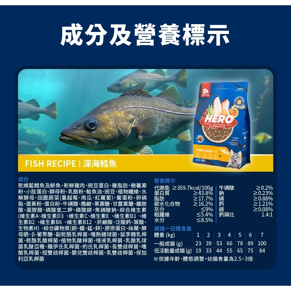 HeroMama 🤫 益生菌凍乾晶球糧 🔥  貓飼料 貓糧400g 1.8kg-細節圖6