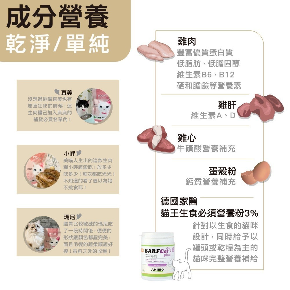 O＇KAT 美喵人生 冷凍乾燥生肉糧 台灣製 凍乾主食 貓乾糧 雞 鮪魚 國產貓飼料 貓零食 營養補充-細節圖3