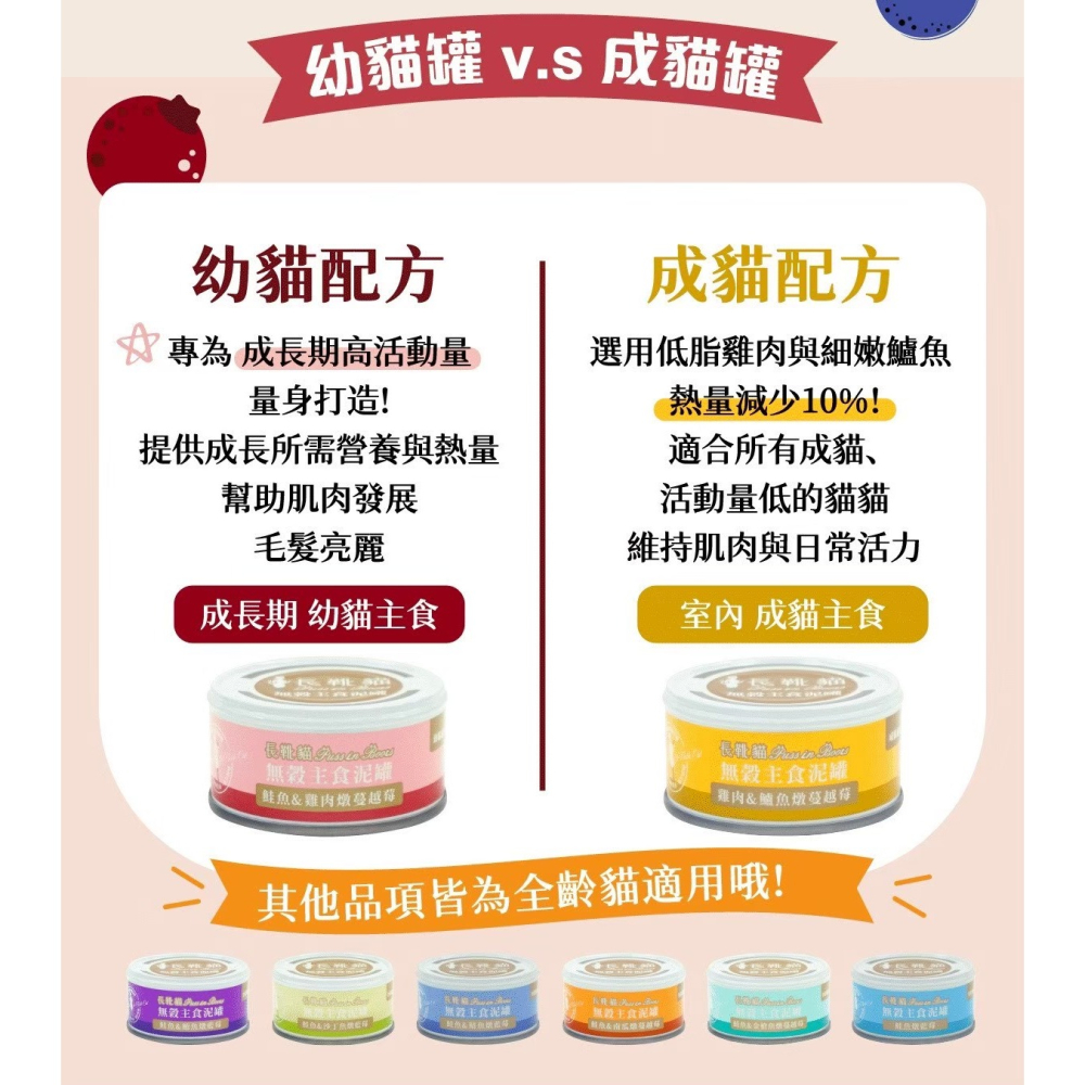 長靴貓 無穀 主食泥罐 補水 輕鬆舔食 貓罐頭 🏅無防腐劑 🏅 貓 貓咪 補水神器 8種口味 80g-細節圖6