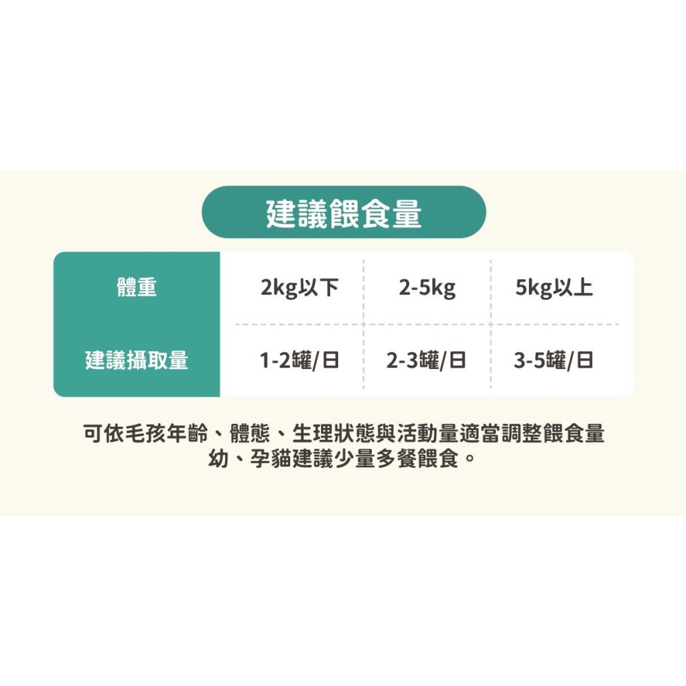 陪心寵糧 屁孩罐 奶霜主食罐 慕斯主食罐 主食 主食貓罐 幼母貓罐 幼母貓 幼貓 屁孩 慕斯-細節圖3