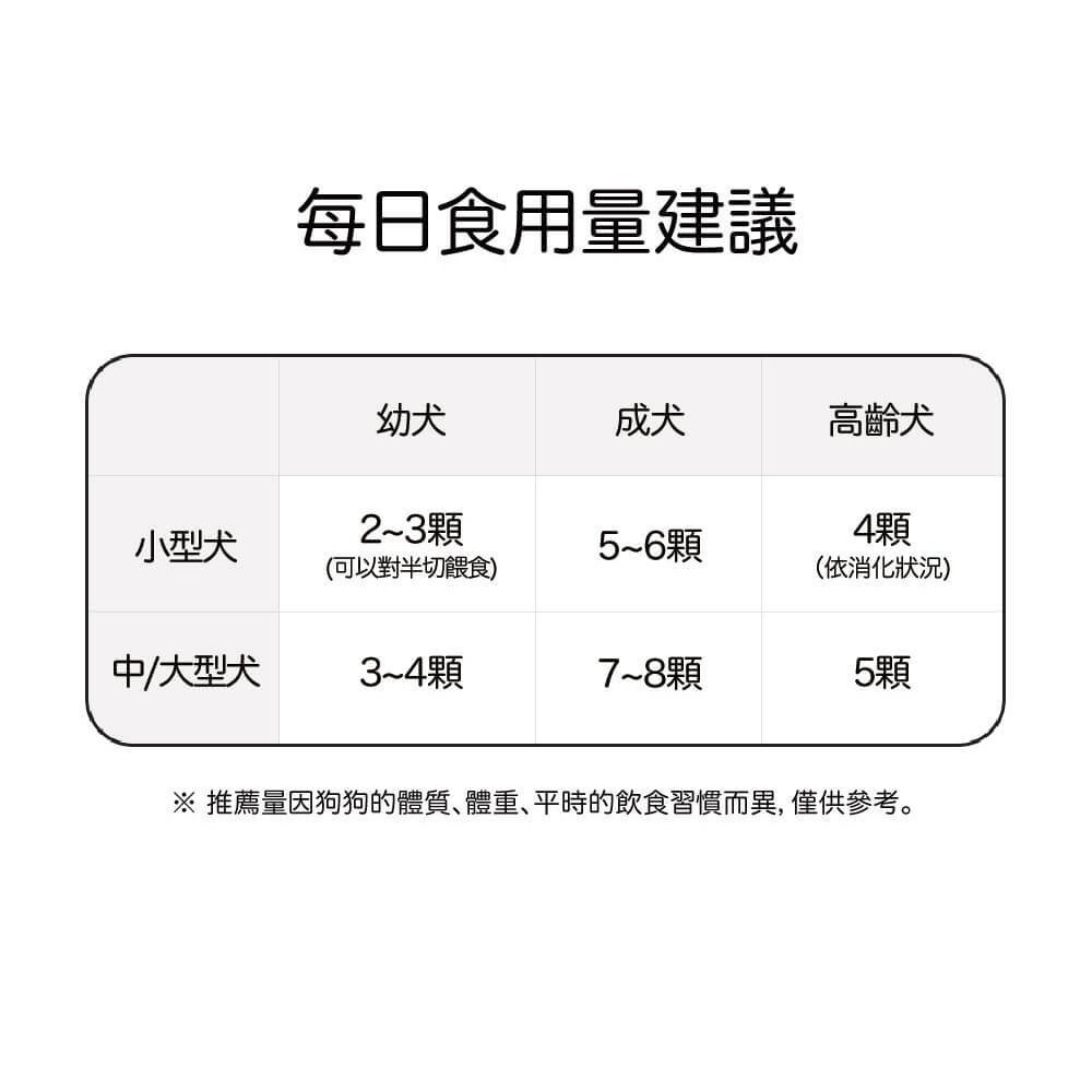 陪陪肉肉 韓國人氣狗狗零食 陪陪肉丁 狗零食 犬零食 軟顆粒 肉丁 訓練零食 起司 牛肉 鮭魚 地瓜 胡蘿蔔 雞肉-細節圖7