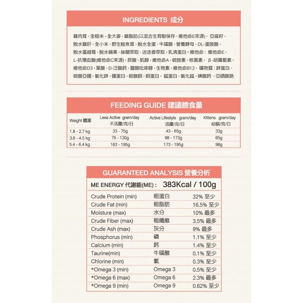 BARE GOOD 真原力 無榖健康貓糧 自然貓糧 放牧雞&鮭魚 原野火雞 250G 貓糧 貓飼料 貓乾糧-細節圖4