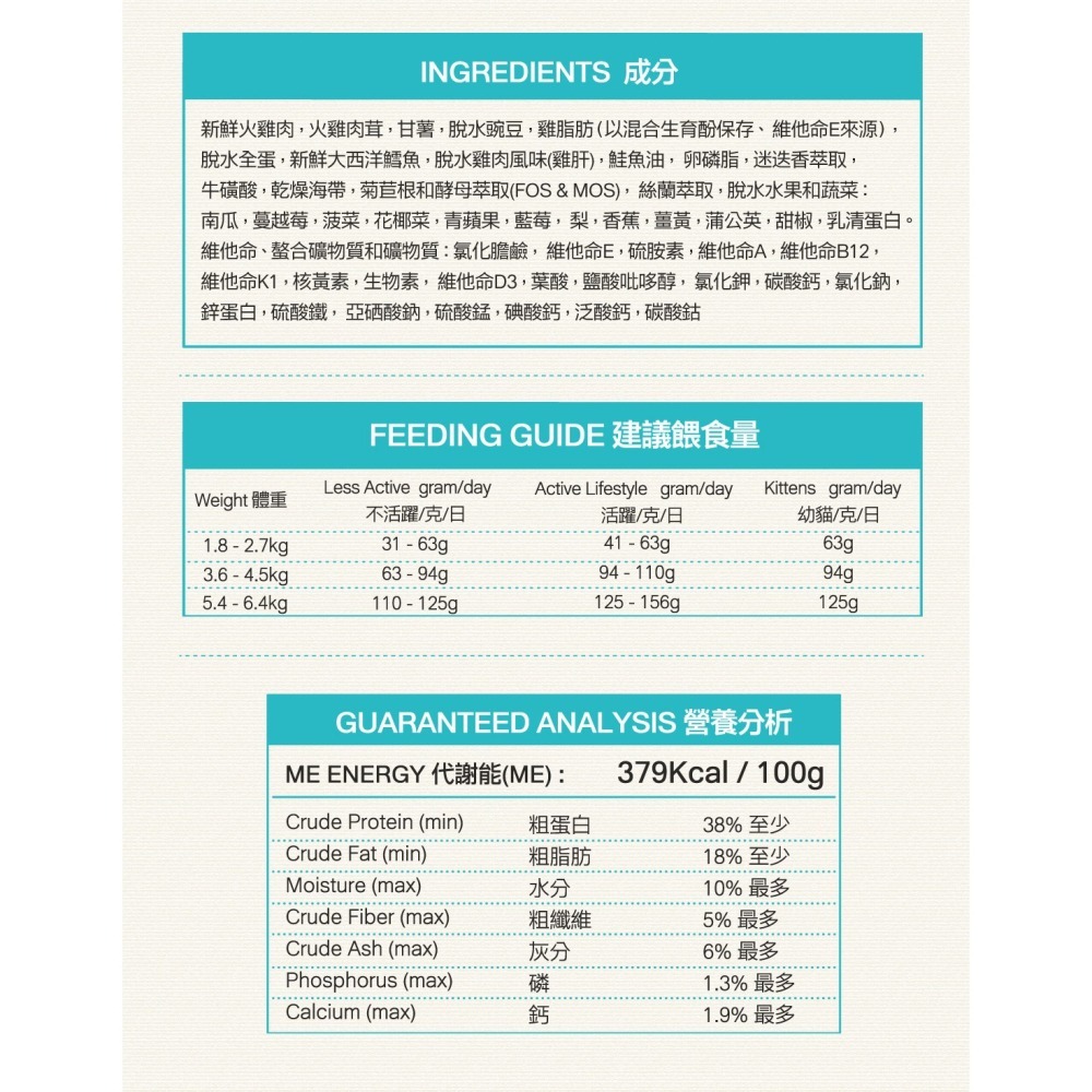 BARE GOOD 真原力 無榖健康貓糧 自然貓糧 放牧雞&鮭魚 原野火雞 250G 貓糧 貓飼料 貓乾糧-細節圖5