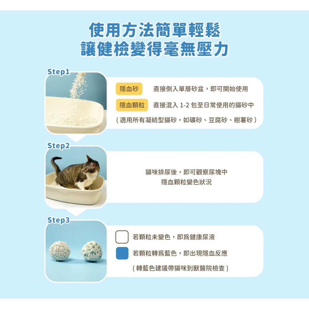 汪喵星球 隱血砂 貓砂 條型豆腐貓砂 凝結型 可沖馬桶 尿檢 測試 貓咪-細節圖2