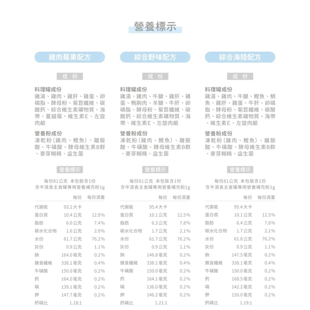 好味小姐 半溼食主食罐 貓罐頭 貓罐 主食貓罐 濕食 貓餐罐 80G-細節圖8