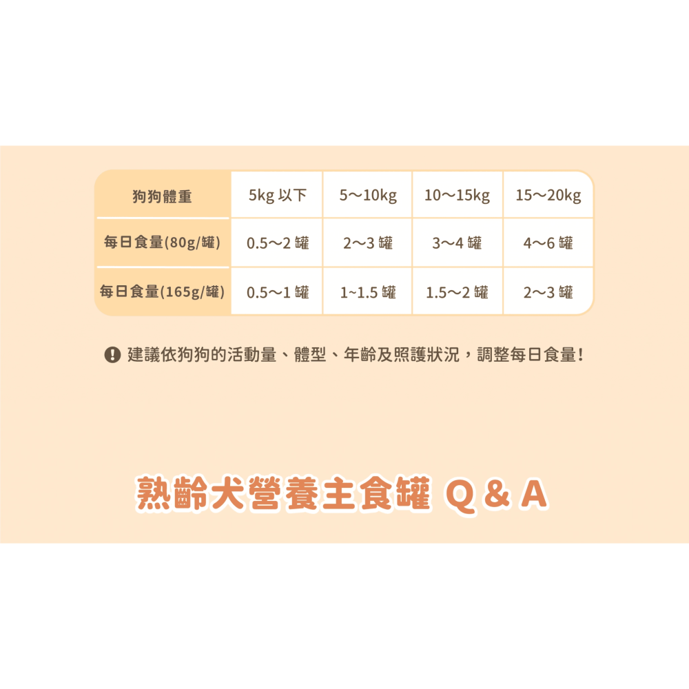 汪喵星球 銀養罐 熟齡犬無膠銀養主食罐 80G 老犬罐 熟齡犬 狗罐 主食罐 慕斯罐肉泥罐-細節圖7