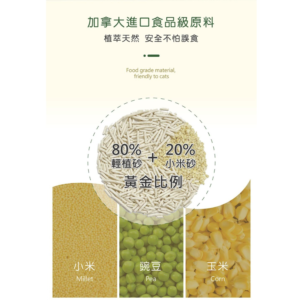 輕植系 Plant 掏金砂 2.2KG 原味 貓砂 豆腐砂 除臭 小米 碗豆砂 玉米砂-細節圖4