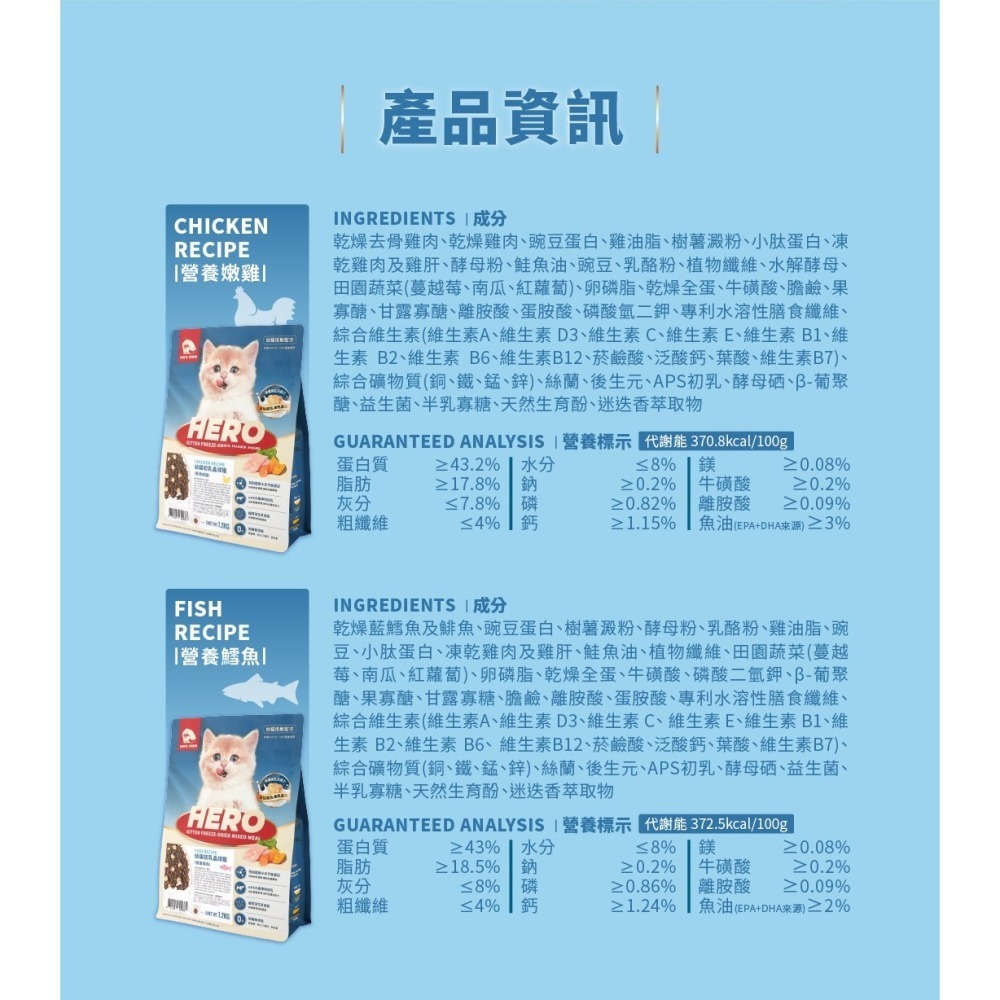 HEROMAMA 幼貓初乳晶球糧 初乳凍乾晶球 6mm好轉食小顆粒 幼貓飼料推薦 幼貓照顧 幫毛孩養好胃-細節圖5