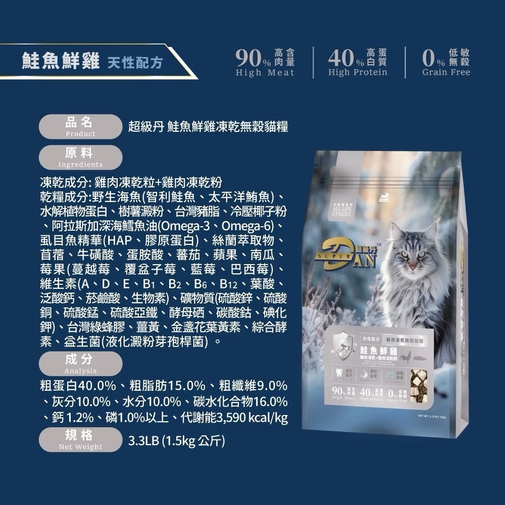 Super DAN 超級丹 鮮肉凍乾無榖貓糧 400G 1.5KG 鮭魚鮮雞 牧野鮮雞 貓飼料 貓乾糧 凍乾飼料-細節圖8
