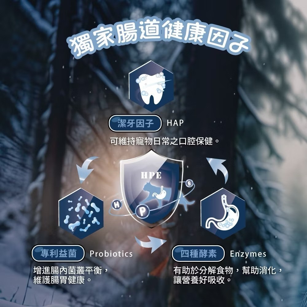 Super DAN 超級丹 鮮肉凍乾無榖貓糧 400G 1.5KG 鮭魚鮮雞 牧野鮮雞 貓飼料 貓乾糧 凍乾飼料-細節圖4