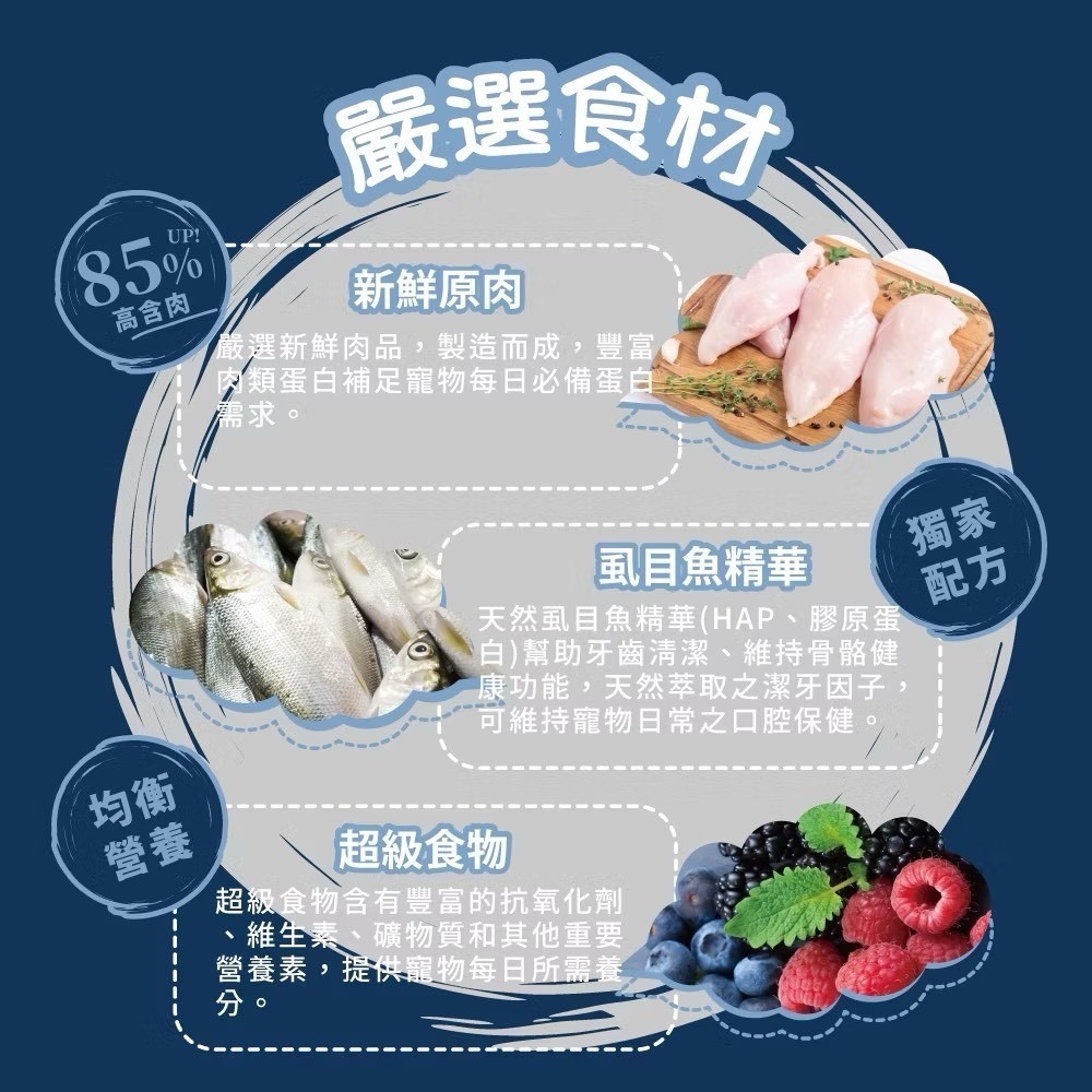 Super DAN 超級丹 鮮肉凍乾無榖貓糧 400G 1.5KG 鮭魚鮮雞 牧野鮮雞 貓飼料 貓乾糧 凍乾飼料-細節圖6