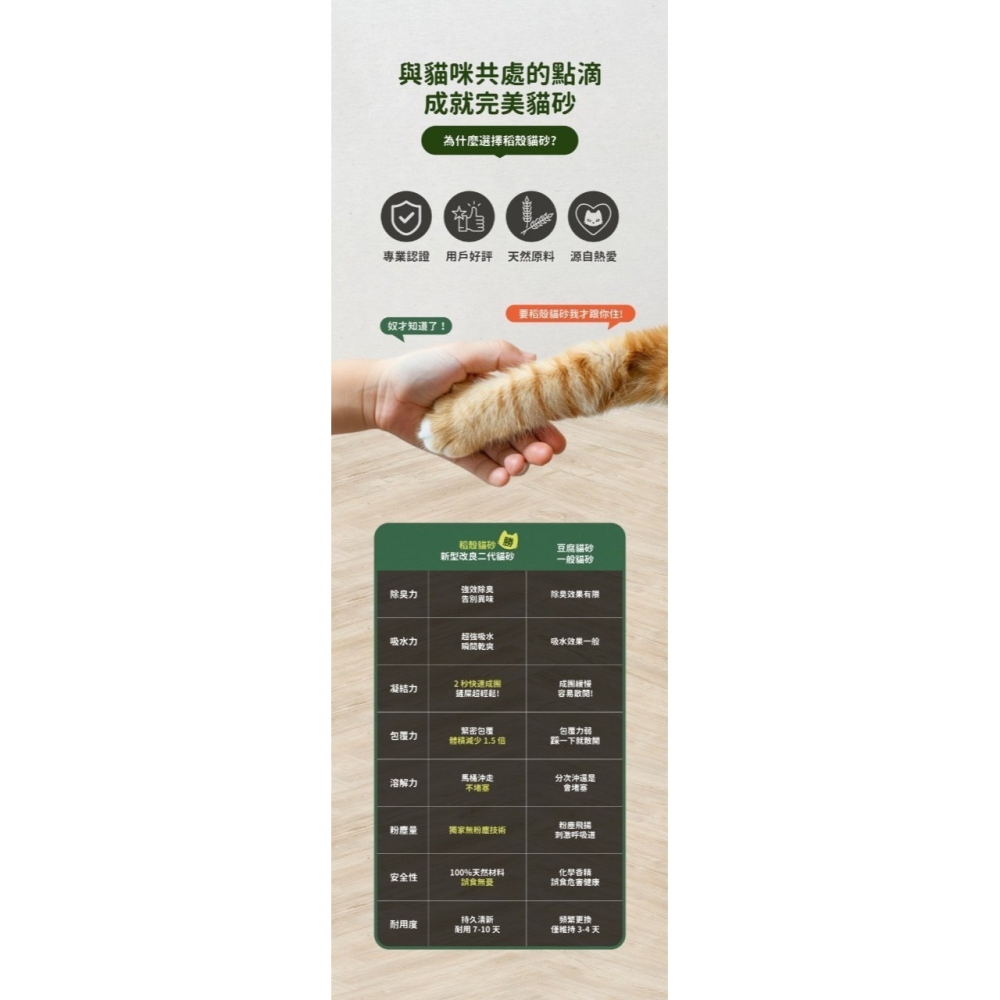 瑪西森林 稻殼貓砂 2.5kg MRC 100%除臭 稻殼砂 貓砂-細節圖6