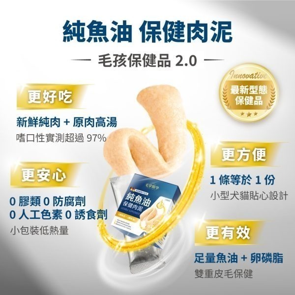 【毛掌醫學 犬貓保健肉泥】魚油 好情緒 固免疫 磷蝦魚油 排毛｜保健品 肉泥 寵物零食｜6g*30包｜狗貓通用 營養補充-細節圖4