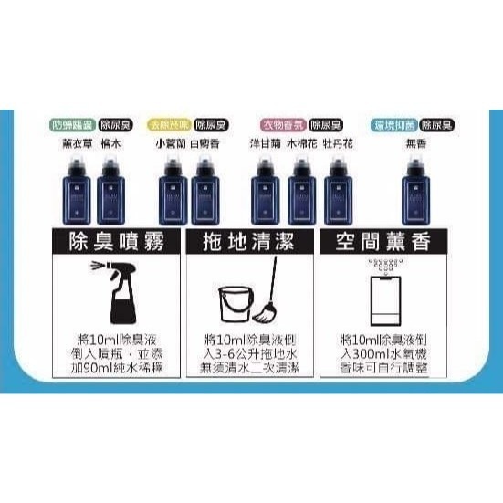 水魔素 除臭濃縮防護液 洗碗酵素 洗衣酵素 犬貓試用 人寵共用 小蒼蘭 無香 檜木 薰衣草 白麝香 玫瑰 木棉花-細節圖5