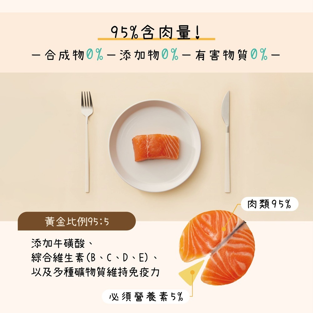 MOKA 摩卡喵 主食慕斯杯 30g 迷你主食 輕鬆完食 無穀 鮪魚 雞肉 綠唇貽貝 蟹肉 鮭魚 鱈魚 泌尿 排毛-細節圖3