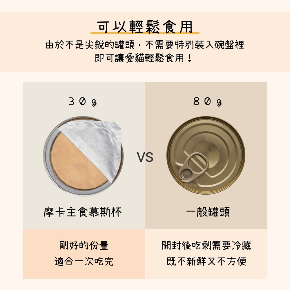 MOKA 摩卡喵 主食慕斯杯 30g 迷你主食 輕鬆完食 無穀 鮪魚 雞肉 綠唇貽貝 蟹肉 鮭魚 鱈魚 泌尿 排毛-細節圖4