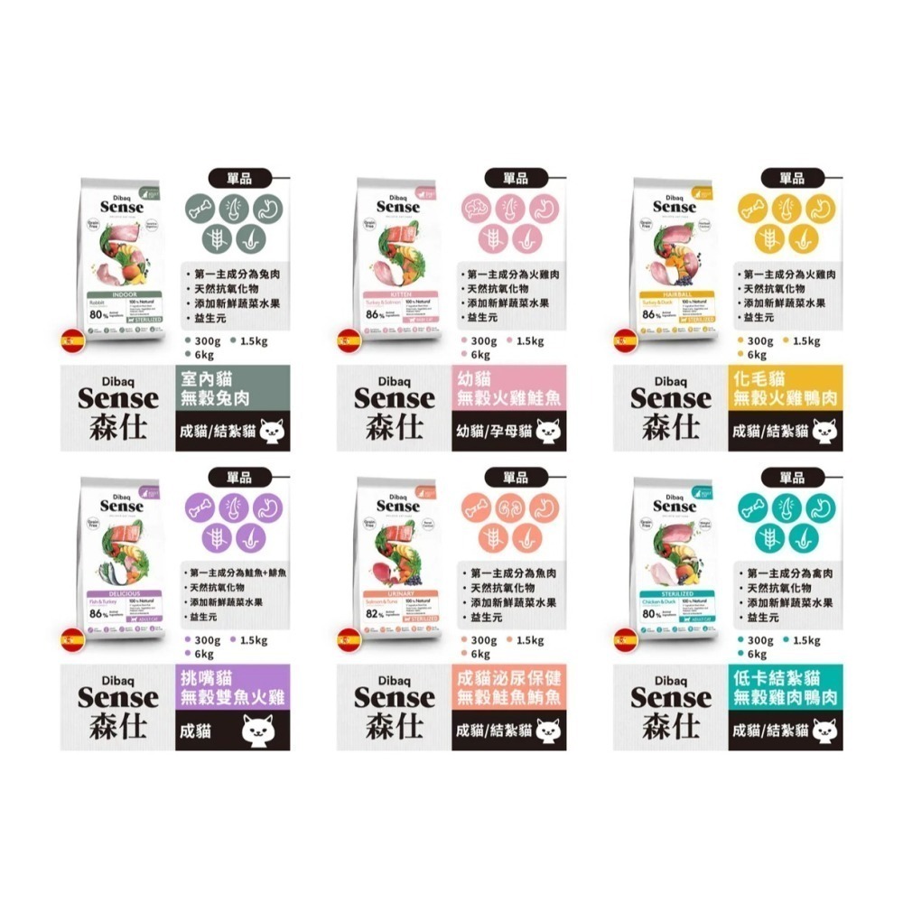 森仕 Sense 貓飼料 狗飼料 全齡各階段 西班牙製 狗糧 貓糧 1.5KG 2KG-細節圖3