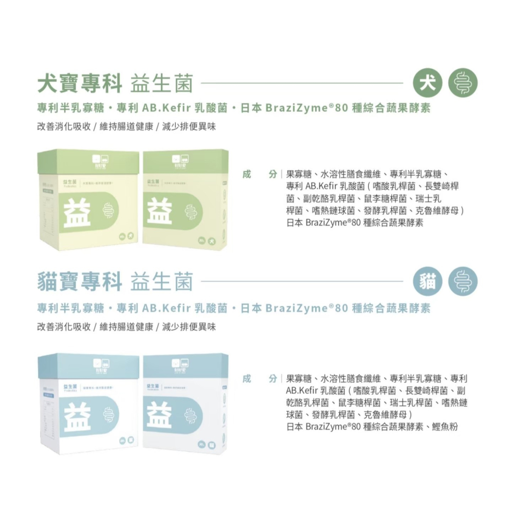 好好愛 犬貓 保健品 犬寶專科 貓寶專科 排毛粉 貓狗保健 犬貓營養品-細節圖3
